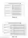 Fig. 06 - Device resources sharing for network resource conservation