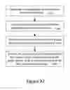 Fig. 48 - Device resources sharing for network resource conservation