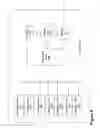 Fig. 07 - Nodes and Methods Therein for Managing Time-Frequency Resources