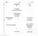 Fig. 01 - Method and arrangement for acquiring scheduling information