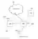 Fig. 02 - Method and arrangement for acquiring scheduling information