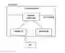 Fig. 01 - Method of handling time alignment command during a random access procedure
