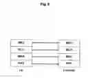 Fig. 03 - Method of handling time alignment command during a random access procedure