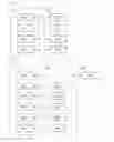 Fig. 03 - Method and apparatus for controlling uplink transmission on discontinuous reception operation in wireless communication system