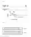 Fig. 07 - Method and apparatus for controlling uplink transmission on discontinuous reception operation in wireless communication system