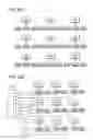 Fig. 48 - ILLUMINATION DEVICE CONTROL SYSTEMS AND METHODS