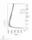 Fig. 06 - Organic Electroluminescent Device and a Method of Operating an Organic Electroluminescent Device
