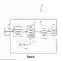 Fig. 06 - Lighting system with lighting dimmer output mapping