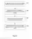 Fig. 08 - Lighting control apparatus and process