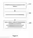 Fig. 09 - Lighting control apparatus and process