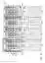 Fig. 09 - Thin low profile strip dual in-line memory module