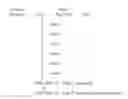 Fig. 02 - Lettuce line SV6370LC
