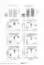 Fig. 22 - Genetically modified non-human animals and methods of use thereof