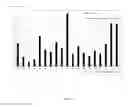 Fig. 08 - ENZYME PREPARATIONS YIELDING A CLEAN TASTE