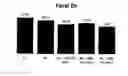 Fig. 07 - METHOD OF FEEDING