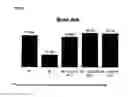 Fig. 09 - METHOD OF FEEDING