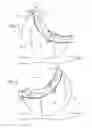 Fig. 02 - ROCKING CHAIR
