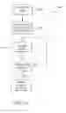 Fig. 43 - Methods of processing data obtained from medical device