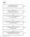 Fig. 02 - METHOD AND MEDICAL IMAGING FACILITY FOR DETERMINING PERFUSION