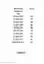 Fig. 07 - METHOD AND DEVICE FOR QUANTIFYING HEART RATE VARIABILITY (HRV) COHERENCE