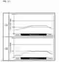 Fig. 22 - PULSE WAVE SENSOR