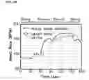 Fig. 49 - PULSE WAVE SENSOR