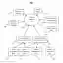 Fig. 01 - Method and system for surgical instrument guidance and tracking with position and orientation correction