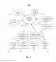 Fig. 02 - Method and system for surgical instrument guidance and tracking with position and orientation correction