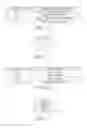 Fig. 08 - METHOD AND SYSTEM FOR ACCURATE DESCRIPTION OF PERSONALITY TYPES AND BEHAVIOR