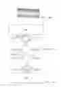 Fig. 12 - Methods for Making Controlled Delivery Devices Having Zero Order Kinetics