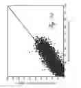 Fig. 35 - SYSTEM FOR NONINVASIVE DETERMINATION OF ALCOHOL IN TISSUE