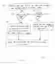 Fig. 06 - Methods and systems for display of shear-wave elastography  and strain elastography images