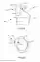 Fig. 12 - Tissue separating systems and methods
