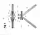 Fig. 08 - Method and device for restabilization with axial rotation of the atlantoaxial junction