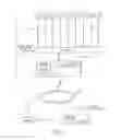 Fig. 04 - Apparatus for automating the counting of sharps using RFID tags