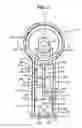 Fig. 08 - Liquid droplet dispenser