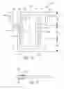 Fig. 03 - Wearable article with outwardmost layer of multicomponent fiber nonwoven providing enhanced mechanical features