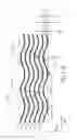 Fig. 10 - Wearable article with outwardmost layer of multicomponent fiber nonwoven providing enhanced mechanical features