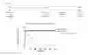 Fig. 05 - Peptide conjugated particles for the treatment of allergy