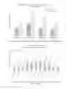 Fig. 07 - Histamine balance restoration methods