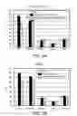 Fig. 08 - METHODS AND MATERIALS FOR REDUCING RETICULOENDOTHELIAL SYSTEM CLEARANCE OF PARTICLES FROM A SUBJECT