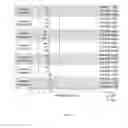 Fig. 06 - Dose Adjustment