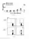 Fig. 16 - Methods and compositions for treating multiple sclerosis and related disorders