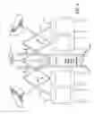 Fig. 07 - Sanitizing surfaces associated with aircraft areas