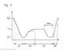 Fig. 04 - Sterilization device and sterilization method using same