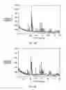 Fig. 06 - COMPOSITIONS FOR BIOMEDICAL APPLICATIONS
