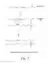 Fig. 03 - Cross-linked fatty acid-based biomaterials