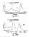 Fig. 22 - Cross-linked fatty acid-based biomaterials