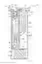 Fig. 01 - Syringe packaging system including oxygen absorber