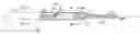 Fig. 01 - Devices and methods for forming vascular access